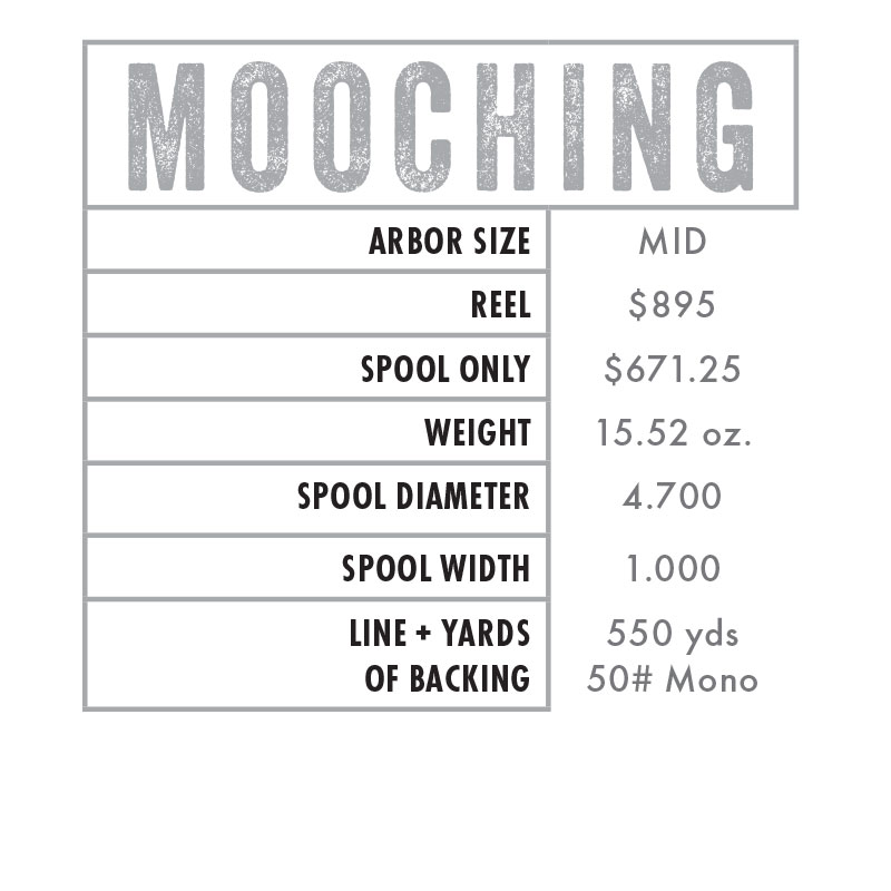 Mooching Specs