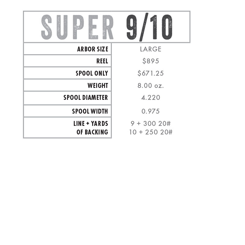 Super Series Specs 9/10