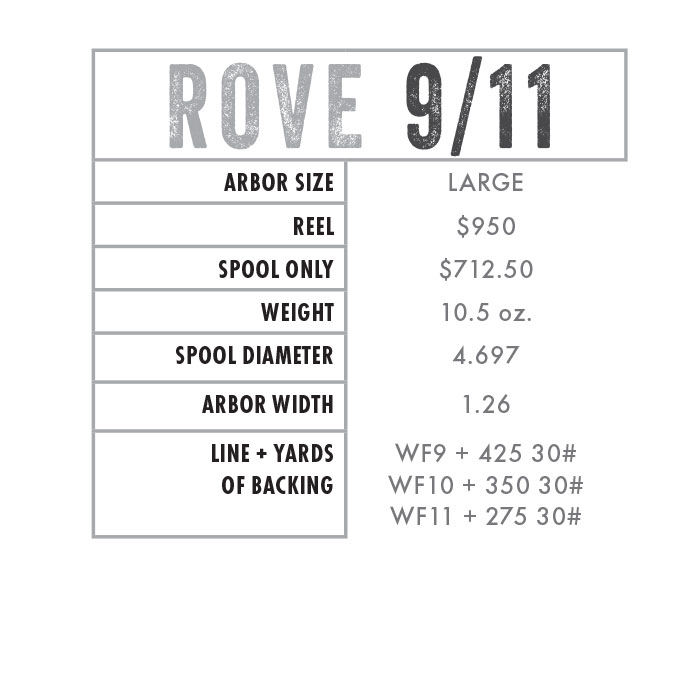 ROVE 9/11 Specs
